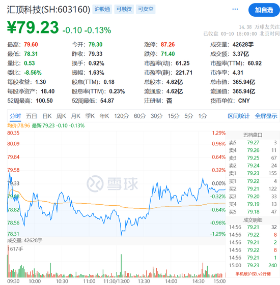 A股突發(fā)！年薪800萬女總裁，辭職！