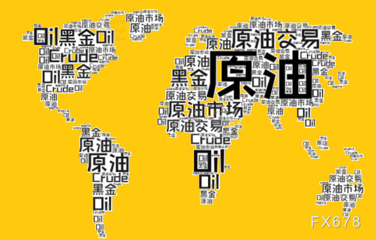 美元走軟，需求前景改善，油價(jià)攀升