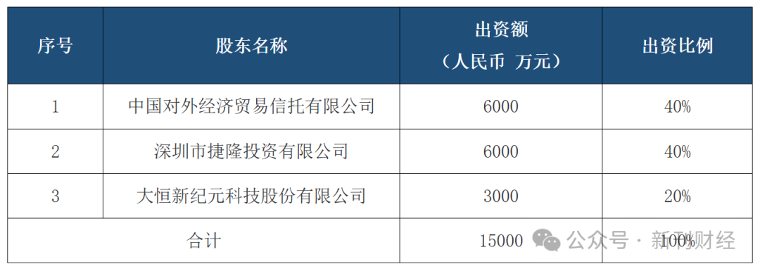 鄧心怡再添擔子！諾安基金鐘愛這位美女基金經(jīng)理似有戰(zhàn)略考量