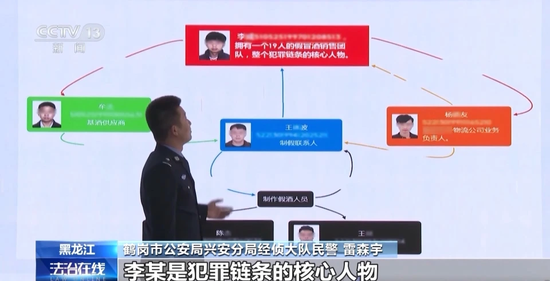 拉茅臺酒廠前員工入伙，黑龍江19人制售假茅臺團伙被搗毀