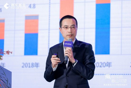 劉斌：ETF浪潮開啟資管新紀(jì)元，三大因素引領(lǐng)指數(shù)投資新時代