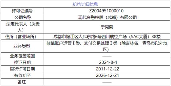 涉及貨款近3000萬！又一家POS廠商向現(xiàn)代支付“要賬”