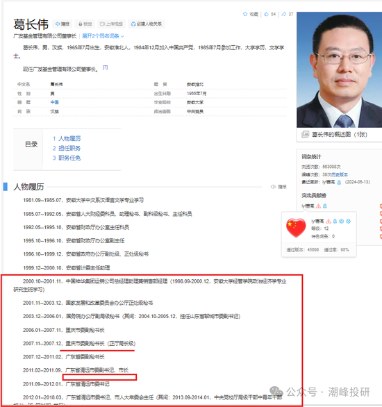 廣發(fā)基金董姓人員就你會投訴？虧不讓說？