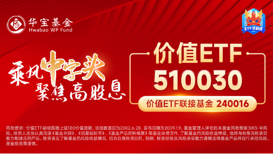 煤炭銀行雙輪驅(qū)動，政策暖風(fēng)頻吹！高股息資產(chǎn)逆市吸金，價(jià)值ETF（510030）日線三連陽！