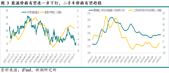 黃金：滯脹擔(dān)憂暫緩，助推金價走強(qiáng)