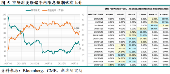 黃金：滯脹擔(dān)憂暫緩，助推金價走強(qiáng)