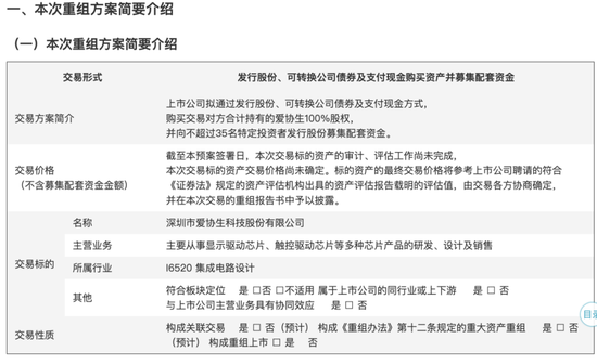 新相微擬收購愛協(xié)生100%股權(quán)，并募集配套資金