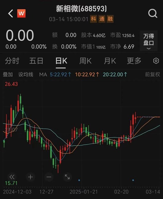 新相微擬收購愛協(xié)生100%股權(quán)，并募集配套資金
