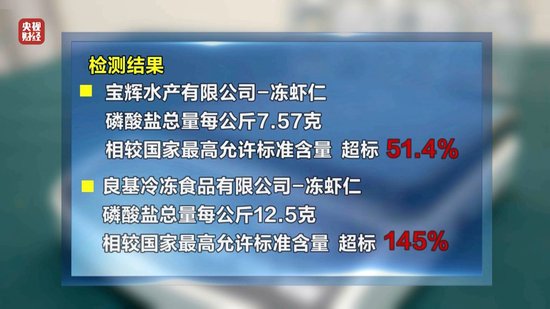 3·15晚會(huì)丨“保水蝦仁”，浮出水面！1斤蝦仁7兩冰……