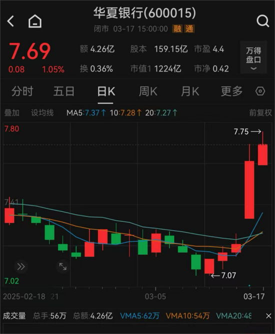 4萬億股份行，董事長定了！