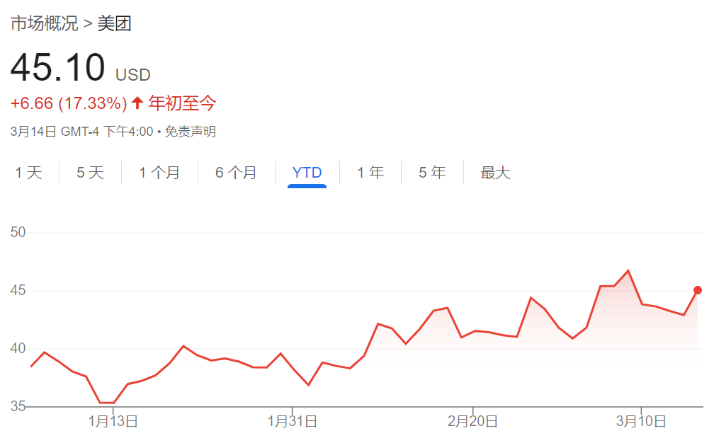 騰訊、美團、拼多多本周齊發(fā)財報，市場緊盯這些數字