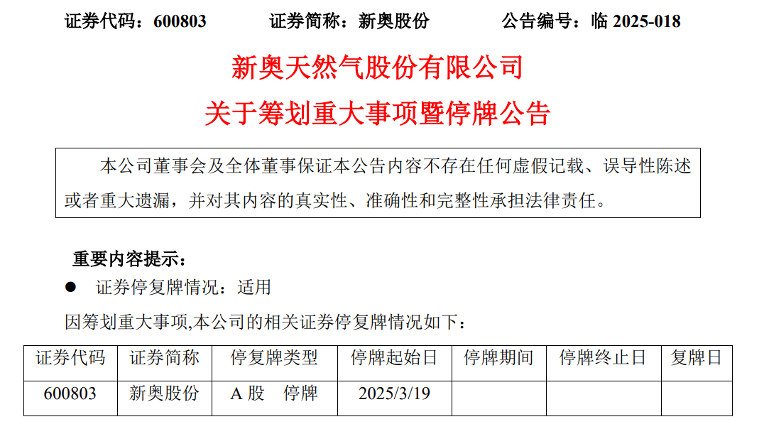 600億巨頭，重大資產(chǎn)重組