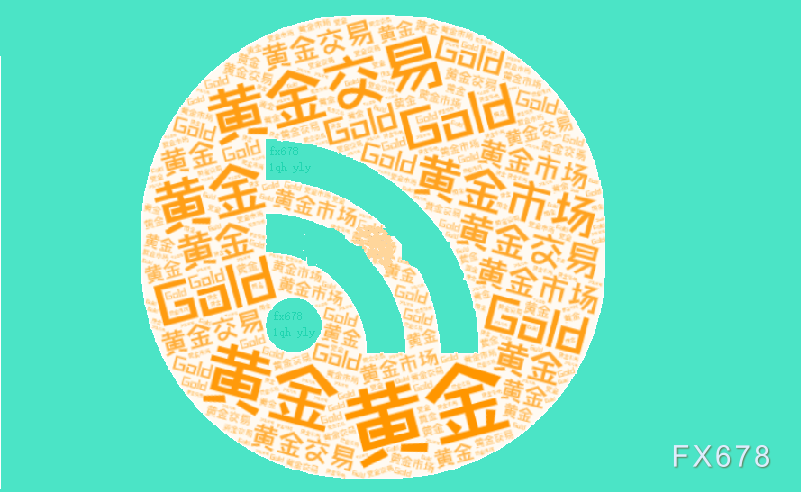 金價強勢創(chuàng)新高，避險需求激增，市場聚焦美聯(lián)儲政策走向