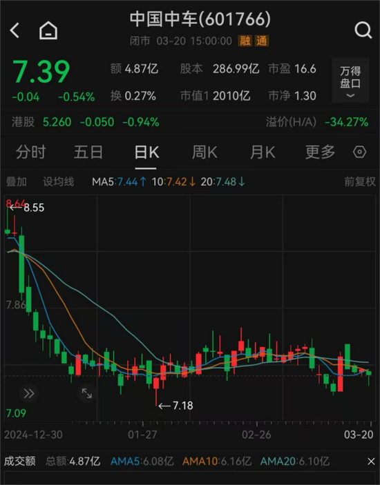 突發(fā)公告，總裁辭職！