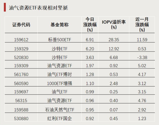 全天僅交易8分鐘！發(fā)生了什么？