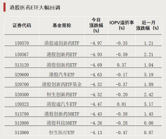全天僅交易8分鐘！發(fā)生了什么？