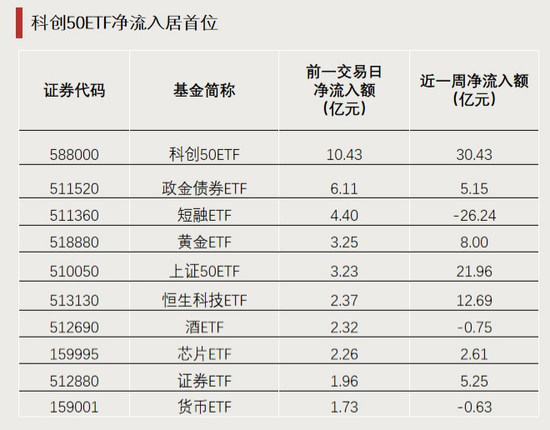 全天僅交易8分鐘！發(fā)生了什么？