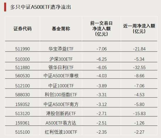 全天僅交易8分鐘！發(fā)生了什么？