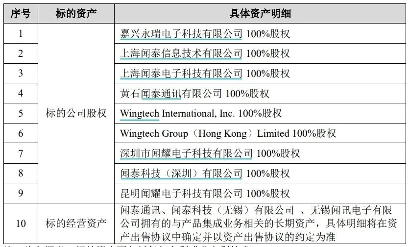 兩大A股公司女掌門，推動(dòng)了一樁總資產(chǎn)近370億元的交易  立訊精密為何接盤？