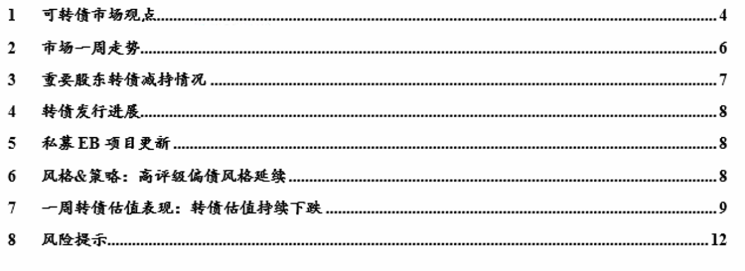 轉(zhuǎn)債估值破位，關(guān)注高評(píng)級(jí)轉(zhuǎn)債勝率