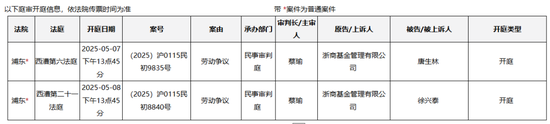 罕見！從“衷心感謝”到對簿公堂，浙商基金與疑似前CIO的“恩怨情仇”......