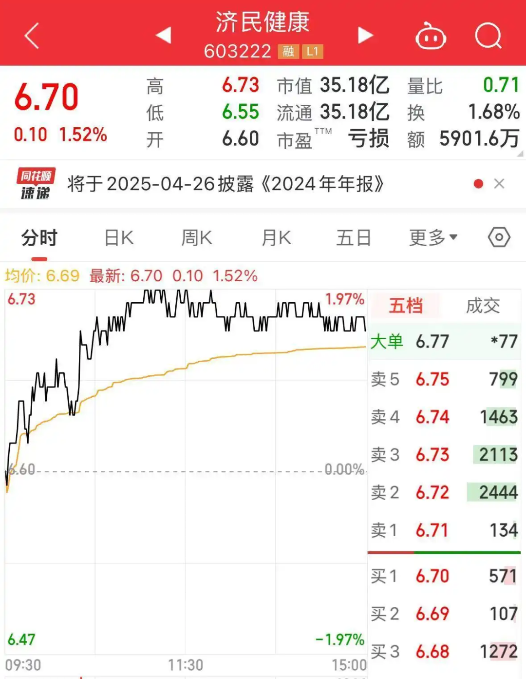 突發(fā)公告，“80后”女副總裁涉嫌犯罪，公司緊急報(bào)案！她去年年薪144萬元