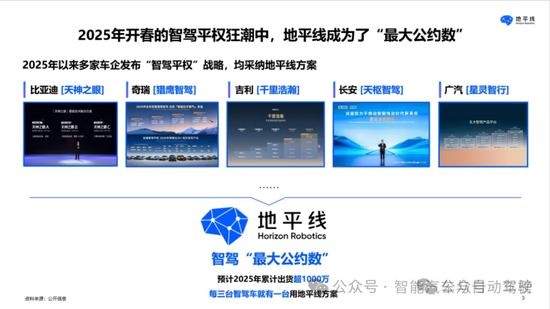 為了喝口奶去養(yǎng)頭牛｜2025中國(guó)電動(dòng)汽車(chē)百人會(huì)論壇余凱談?wù)愀?jìng)合關(guān)系