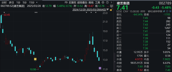 調(diào)查結(jié)果出爐！涉恒大債務(wù)重組，這家A股公司被罰！