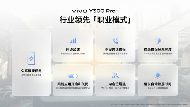 vivo Y300 Pro+正式發(fā)布：7300mAh超薄藍海電池，職業(yè)模式再升級