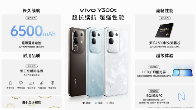vivo Y300 Pro+正式發(fā)布：7300mAh超薄藍海電池，職業(yè)模式再升級