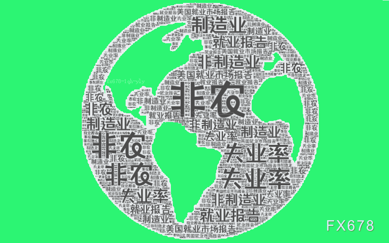 美國3月非農(nóng)人數(shù)高于預(yù)期，交易員削減5月降息押注