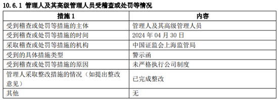 從“千億神話”到縮水190億，金融“女將”辭任興銀基金董事長