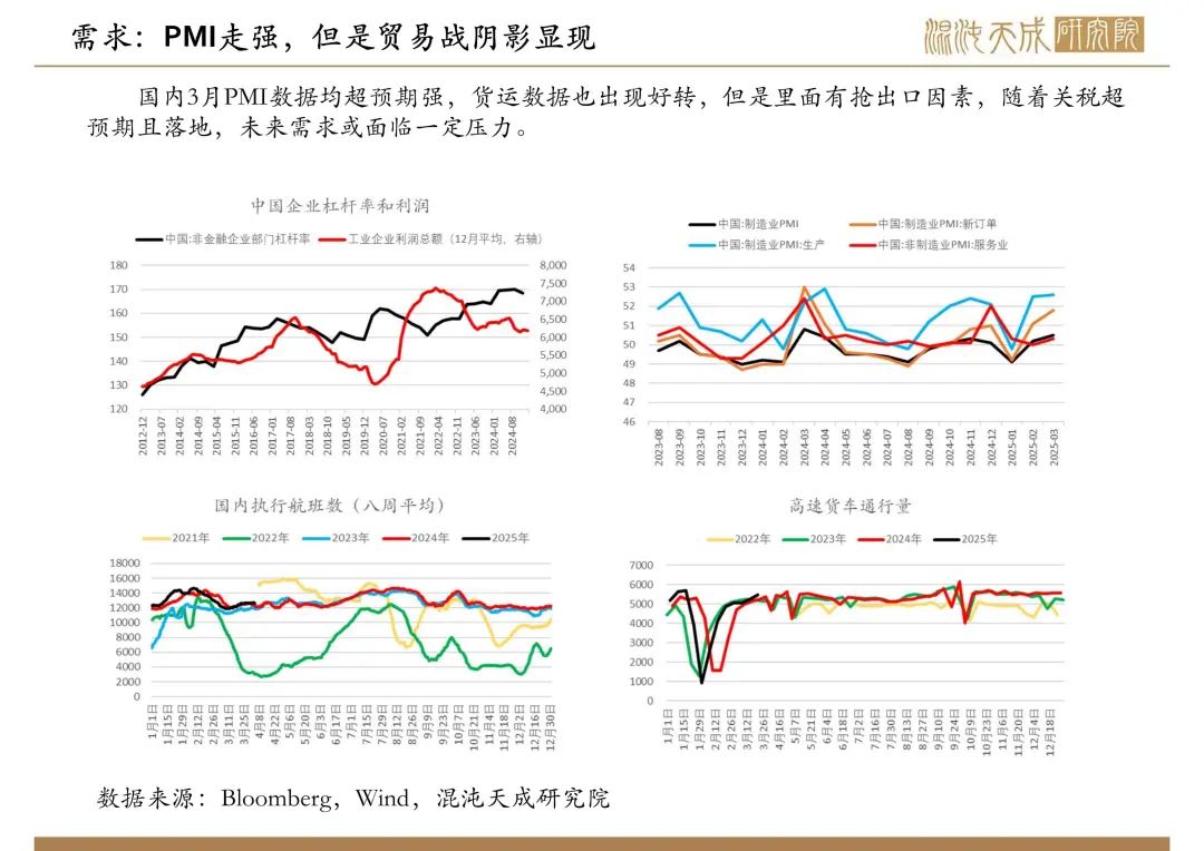 【原油周報】意外增產(chǎn)疊加關(guān)稅恐慌，油價向下突破