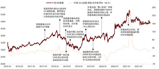中金：中國資產(chǎn)短期相比全球股市具備韌性 回調(diào)將迎來布局機(jī)會(huì)