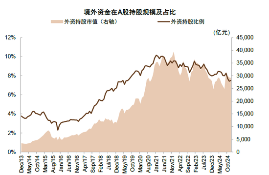 中金：中國資產(chǎn)短期相比全球股市具備韌性 回調(diào)將迎來布局機(jī)會(huì)