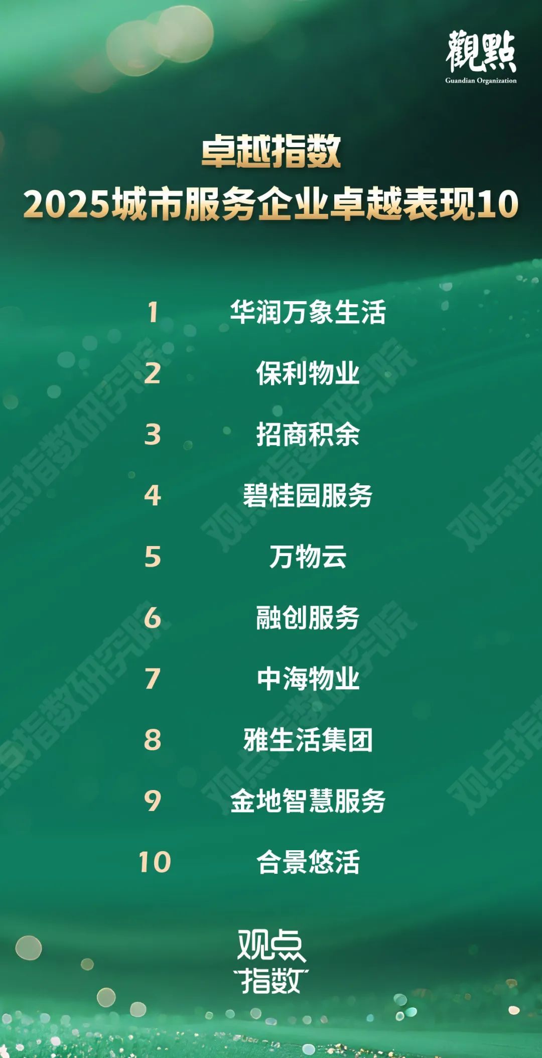 “2025城市服務(wù)企業(yè)卓越表現(xiàn)10” 華潤(rùn)萬象生活、保利物業(yè)、招商積余碩果累累