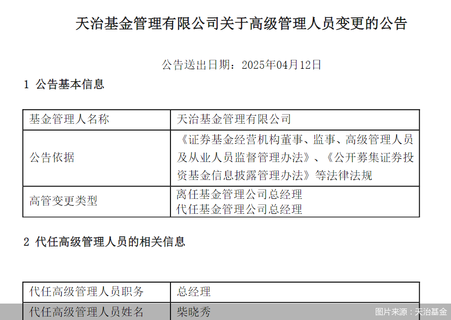 董事長(zhǎng)、總經(jīng)理一個(gè)月內(nèi)先后離任！天治基金主動(dòng)權(quán)益類產(chǎn)品三年平均跌近30%
