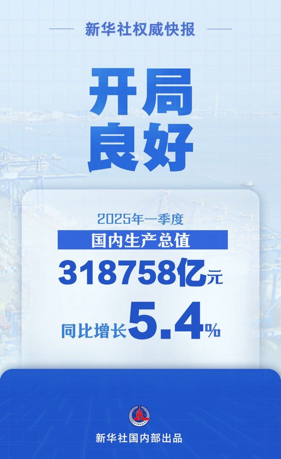 同比增長(zhǎng)5.4%  一季度中國(guó)經(jīng)濟(jì)開局良好
