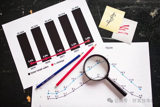 中信建投周紫光旗下基金2年虧52.93%，低碳成長混合虧57.77%，引基民質(zhì)疑