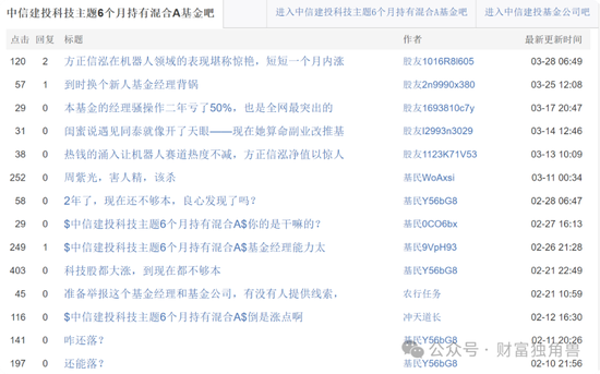 中信建投周紫光旗下基金2年虧52.93%，低碳成長混合虧57.77%，引基民質(zhì)疑