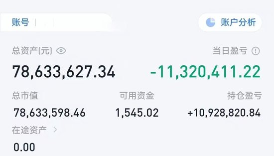 對(duì)話“炒股11年賺6000萬”男子：曾連虧三年，不建議模仿