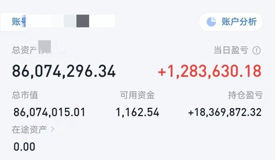 對(duì)話“炒股11年賺6000萬”男子：曾連虧三年，不建議模仿
