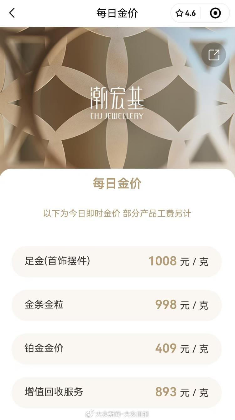 金價(jià)回調(diào)！金飾價(jià)格跌破千元