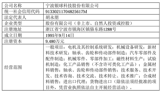 002708、002128，齊推重大資產(chǎn)重組！