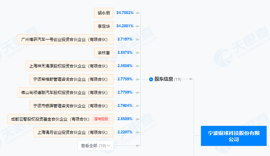 A股重大資產(chǎn)重組，停牌！