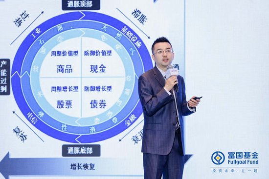 富國基金陳杰：迎接新模式，走出“悲觀論”，加大成長性方向的配置