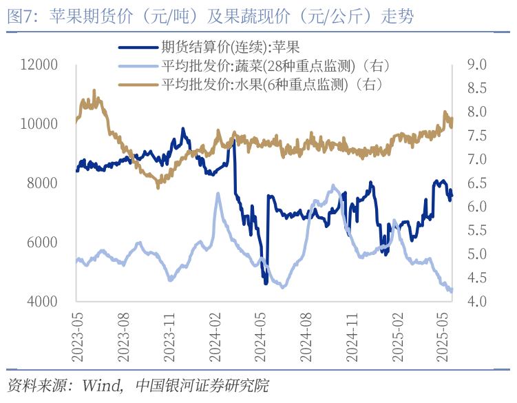 中國銀河宏觀：攻守兼?zhèn)?、靜待其變
