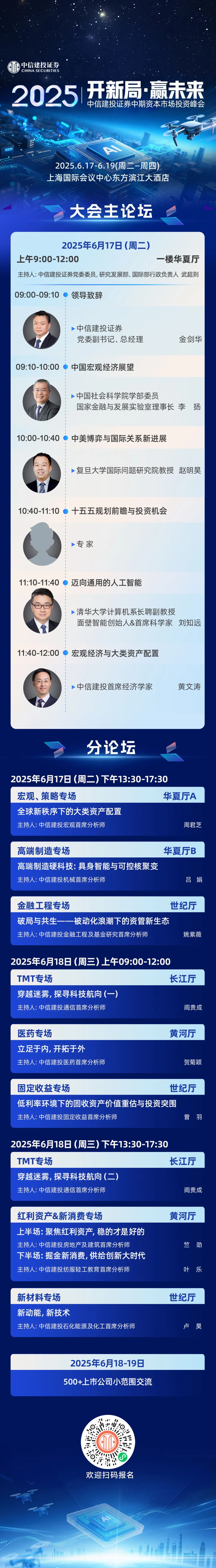 邀請(qǐng)函 | 中信建投證券2025年中期資本市場(chǎng)投資峰會(huì)