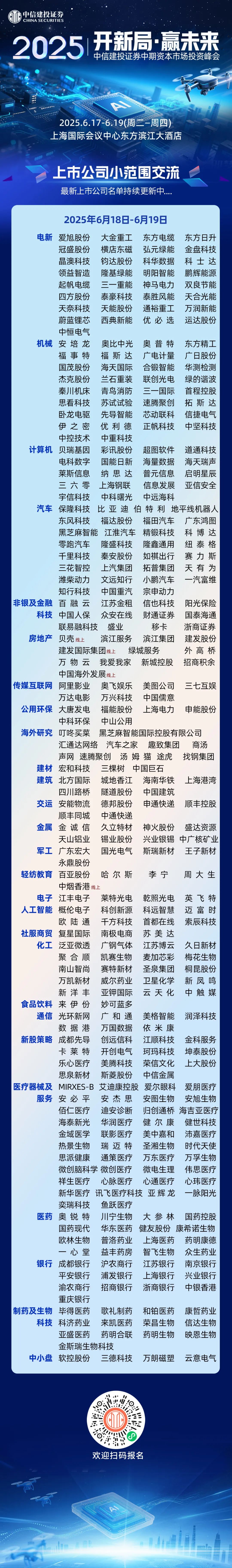 邀請(qǐng)函 | 中信建投證券2025年中期資本市場(chǎng)投資峰會(huì)
