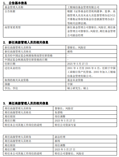 工銀瑞信基金高管變更：副總經(jīng)理郝煒轉(zhuǎn)任督察長、風(fēng)險官  朱碧艷轉(zhuǎn)任公司資深專家